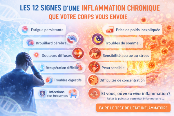 Les signes de l'inflammation chronique